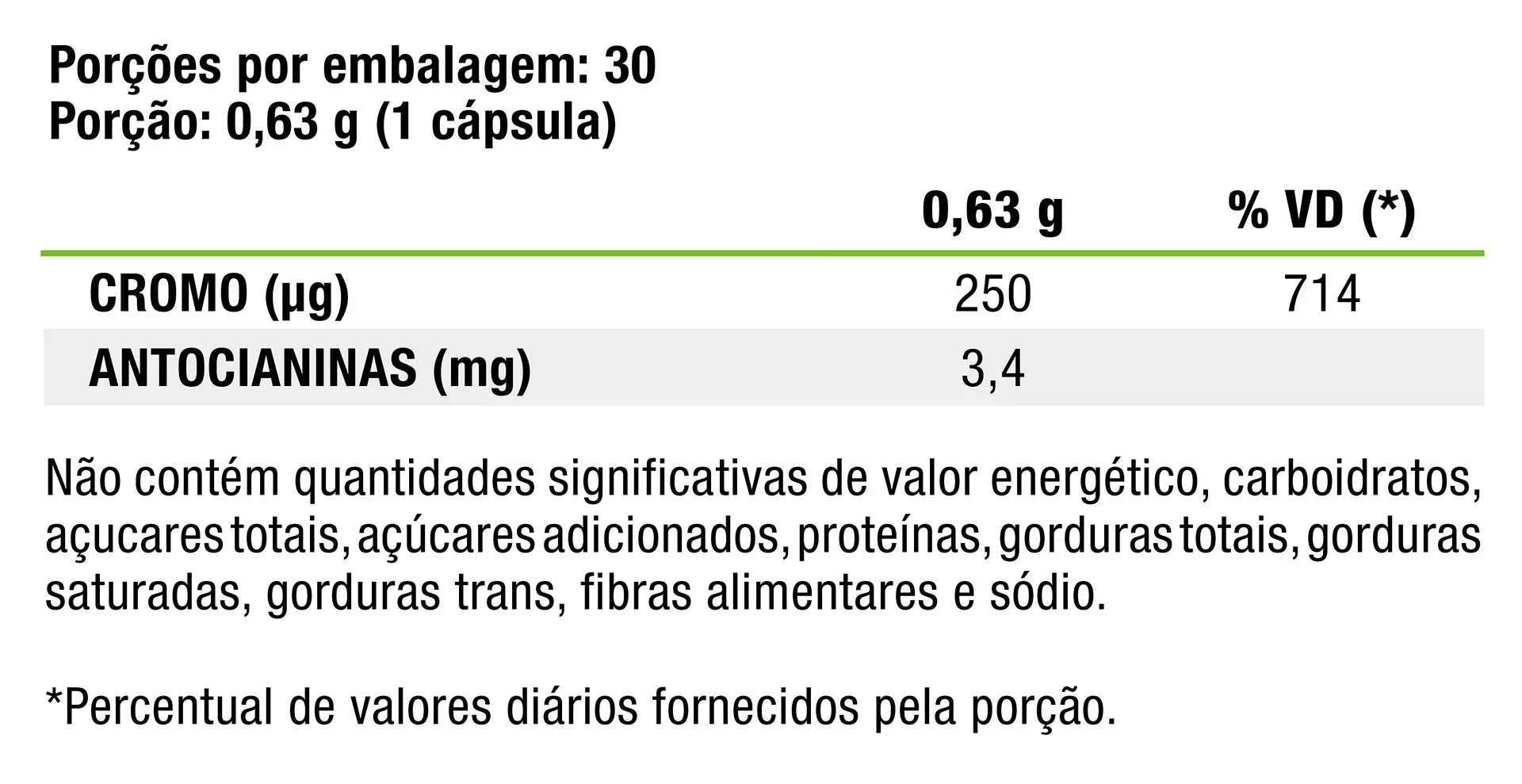 Shape Control® Herbalife